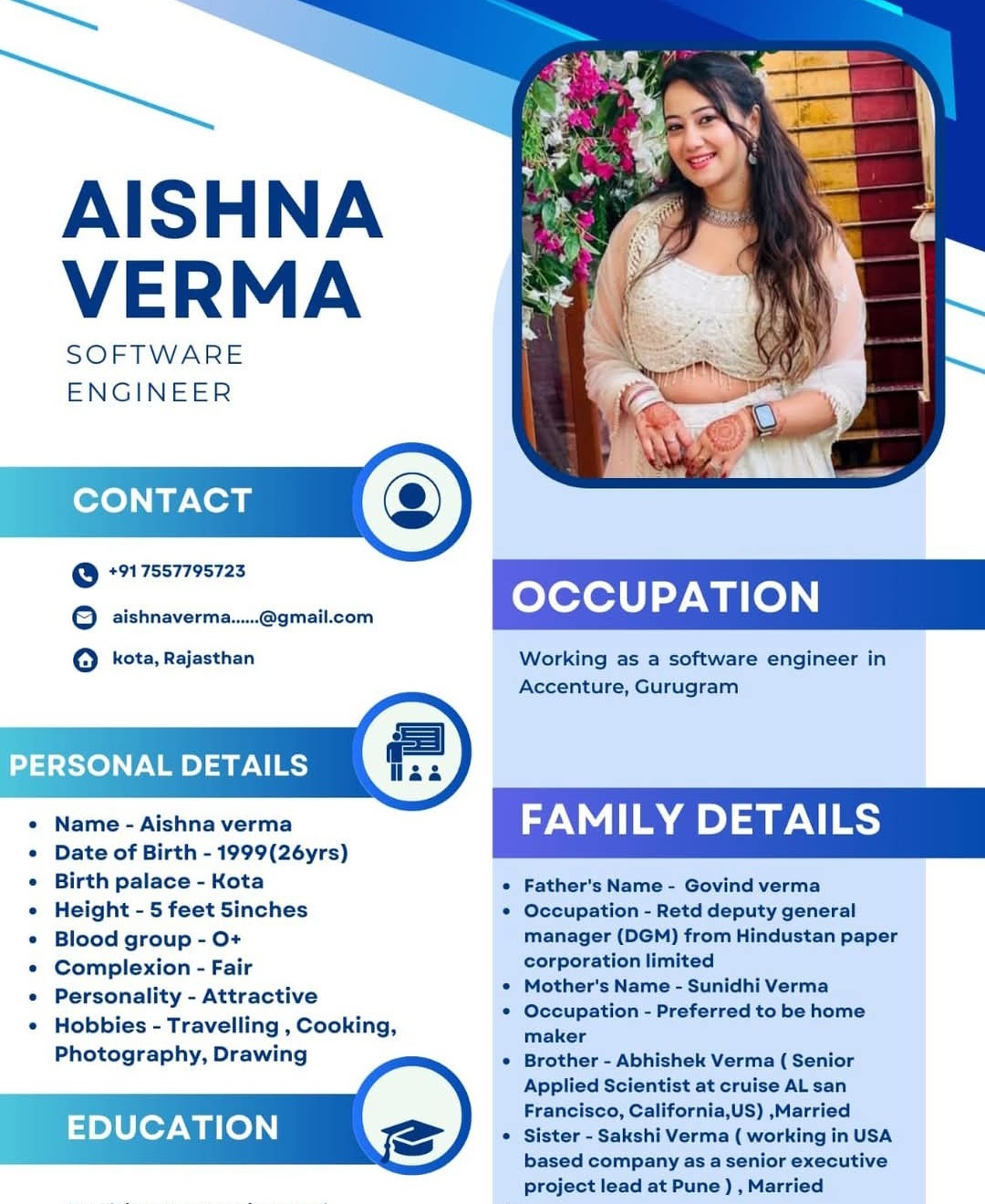 Biodata Image